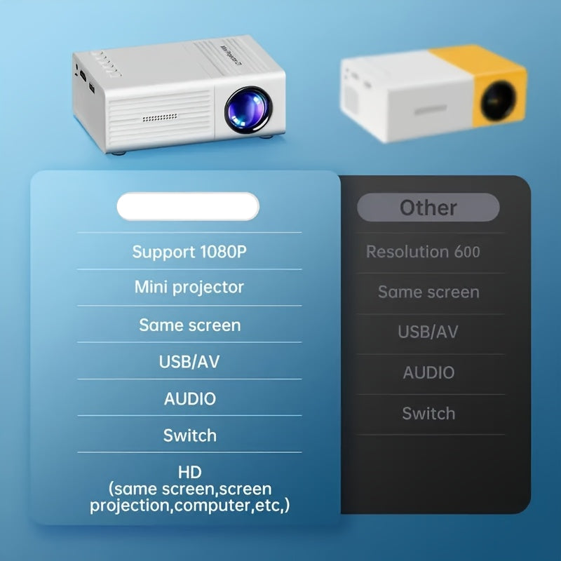 1080P HD Mini Projector with LED Display-4